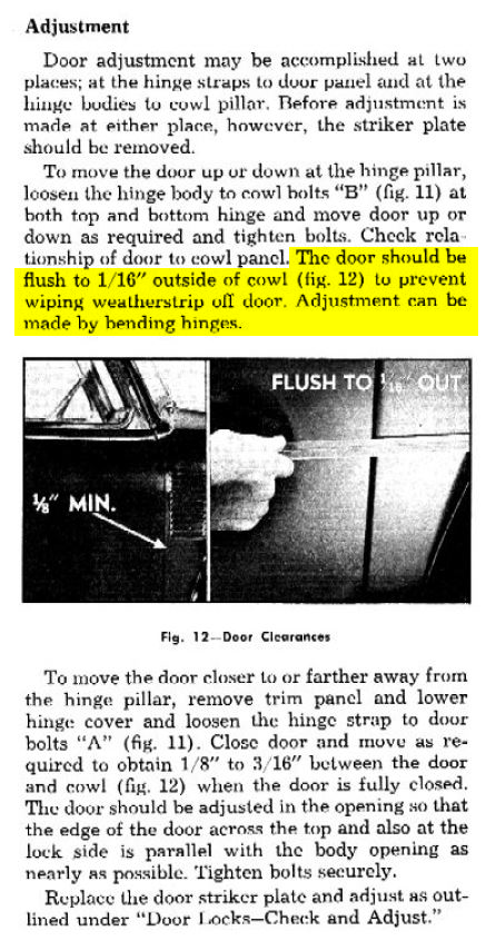 Factory Service Manual instruction on door adjustment